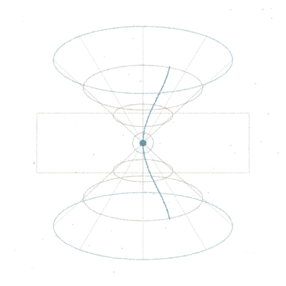 A line drawing of a light cone, with past and future opening out from a single point